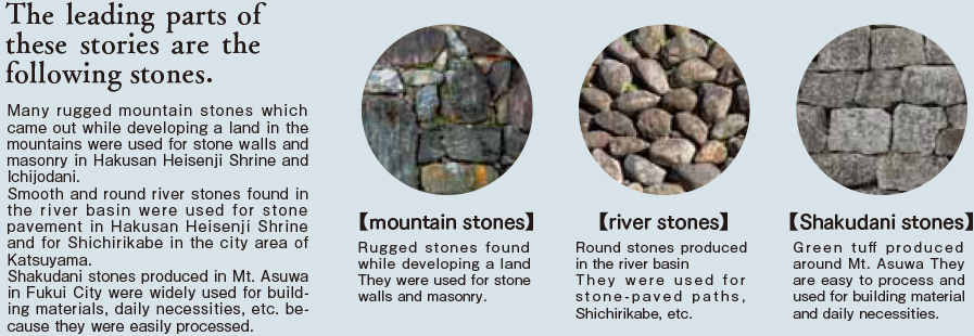 The leading parts of these  stories  are  the following stones.